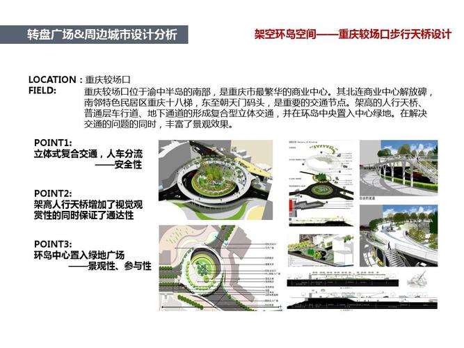 转盘广场及周边城市设计案例分析ppt