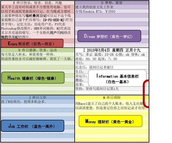 晨间日记彩色模板第三版office2013
