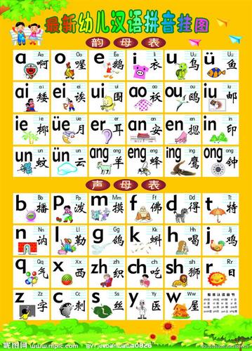 最新幼儿拼音挂图