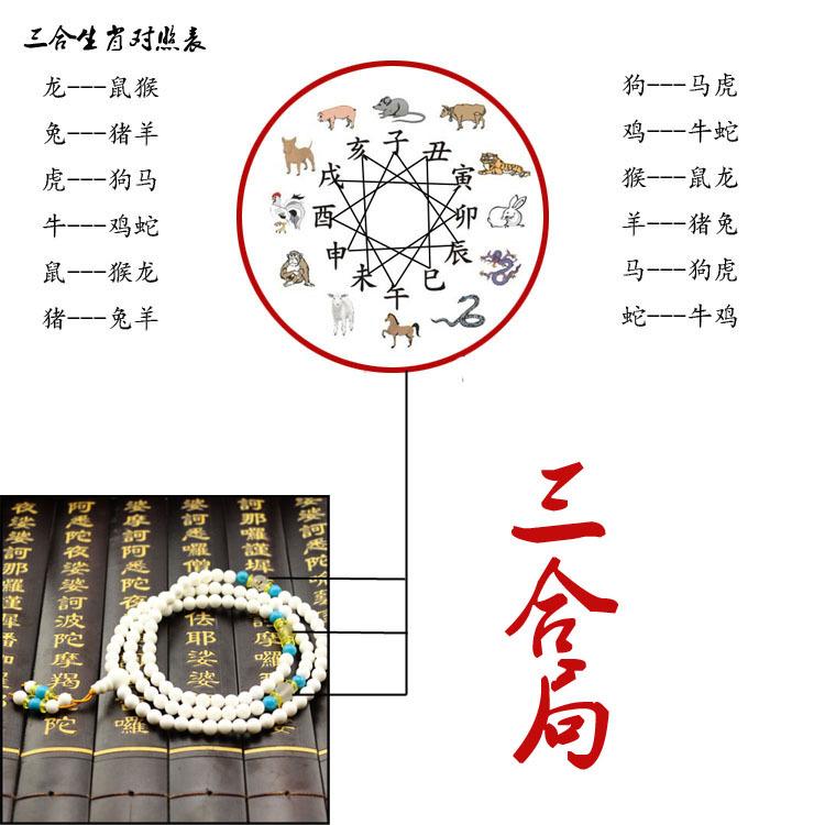 属相做生意三合好还是6合好,什么是三合和六合?