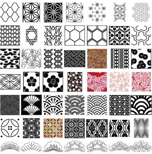 (素材) 线描二方连续,点线面纹样!你要的素材在这儿