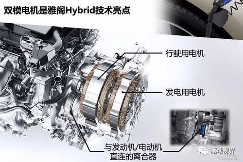 本田immd和荣威edu混动系统对比分析