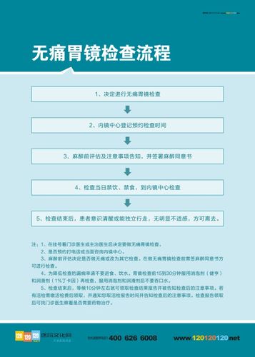 >> 文章内容 >> 胃镜检查流程及注意事项  做胃镜能检查出反流性食管