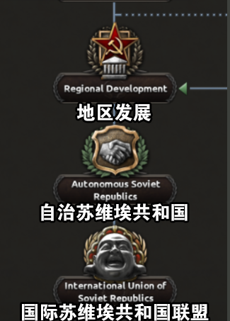 翻译牧游社钢铁雄心4开发日志811苏联反对派