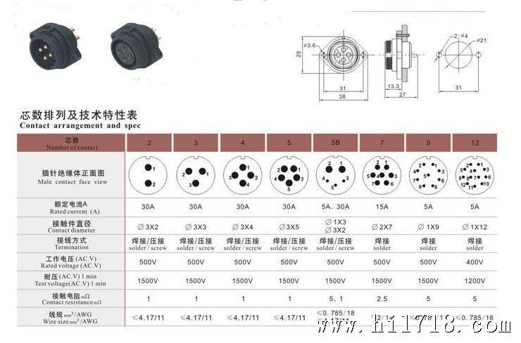 方法 五孔插座尺寸 kf21插座 尺寸图  新西兰等国家采用的篇系列插头