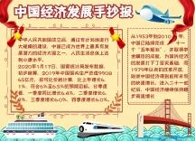 介绍中国经济发展手抄报 介绍自己的手抄报