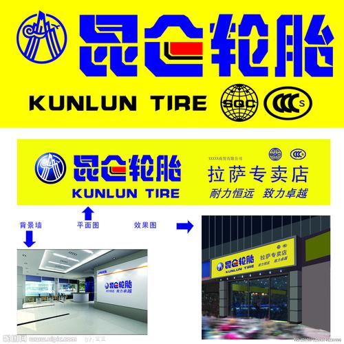 昆仑轮胎矢量图__企业logo标志_标志图标_矢量图库_昵
