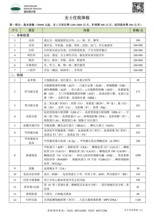 北京协和医院国际医疗部体检项目表