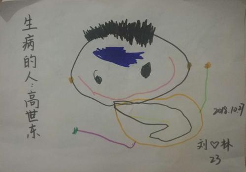 写美篇 人物系列: 生病贴退热贴的人:高世东 自己为画取名,为人物取名