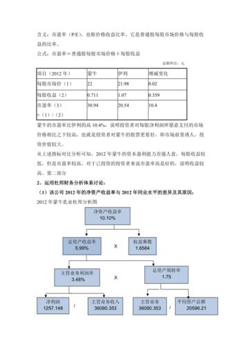 蒙牛公司财务分析和杜邦分析