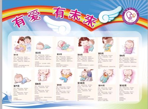 榆次区人民医院儿科——世界早产儿日活动