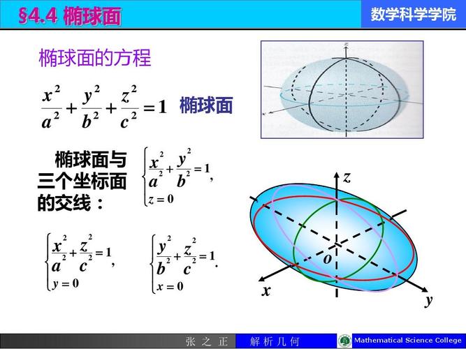 椭球面.ppt