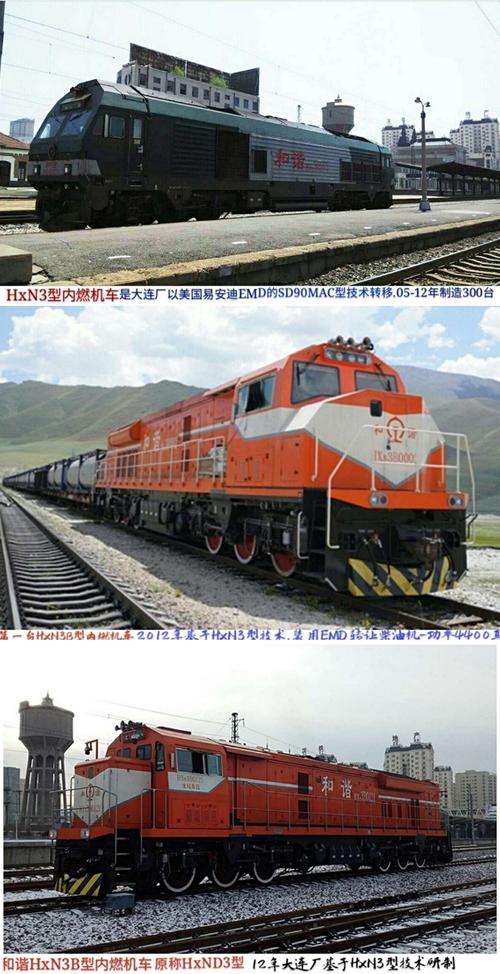 火车头-内燃机车1