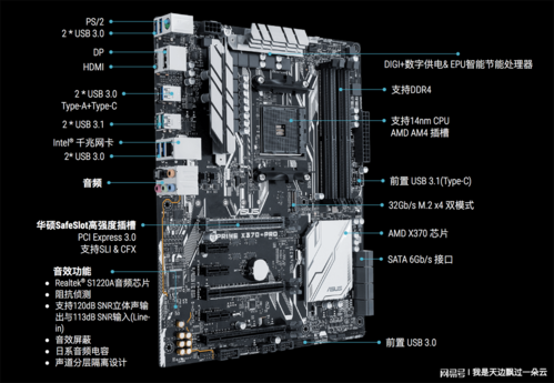 amd处理器的好搭档华硕primex370pro主板之配置介绍