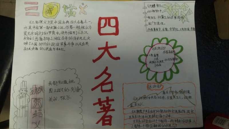 沉浸书香 同醉经典 五四班四大名著手抄报展评