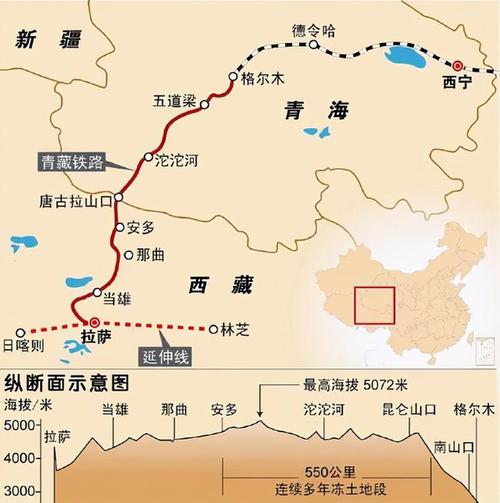 技不如人国产火车头如此多为什么青藏铁路的火车头需要进口