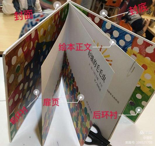 绘本阅读 认识绘本的结构,知道绘本是由封面,前环衬,扉页,绘本正文,后