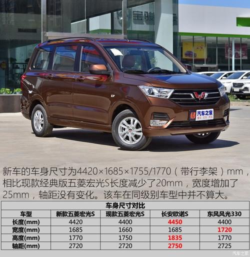 【图】与时俱进的销冠 抢先体验新款五菱宏光s_汽车之