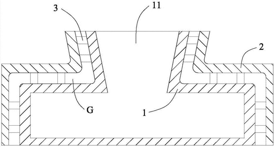 cn105750494b_双层结构铸型有效