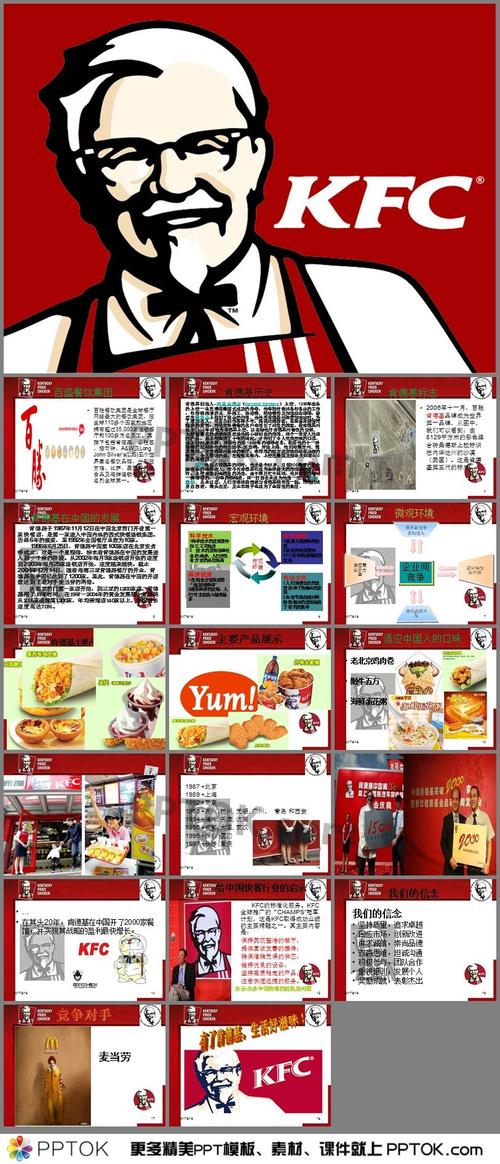 ppt模板肯德基