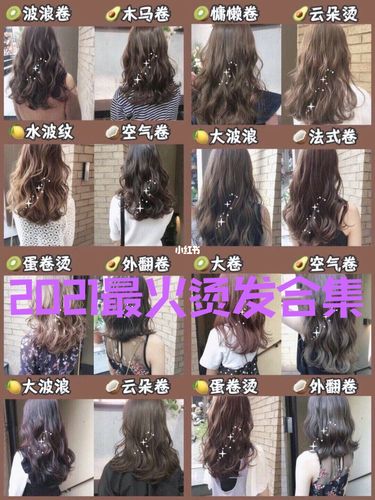 2021各种烫发73 ins风超火卷发_烫发_羊毛卷_卷发_木马卷_发型_蛋卷