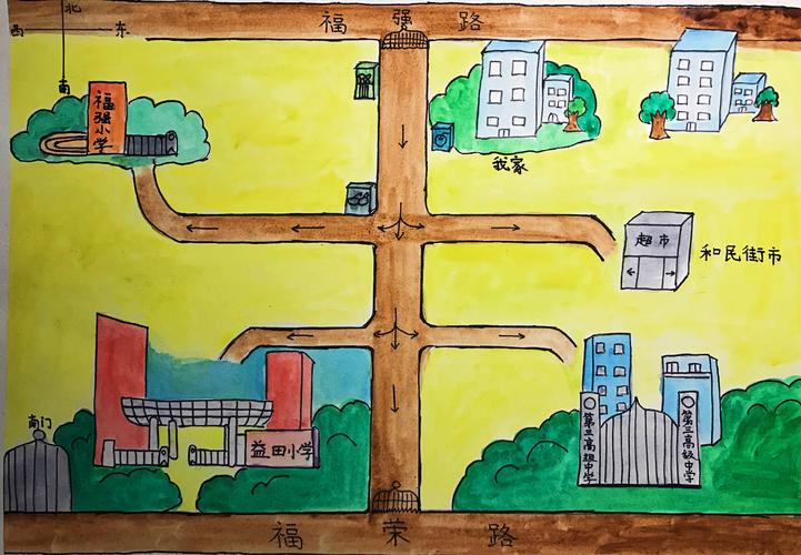 在线教学《上学的路》课后作业 快乐上学路线图  2020.3.12