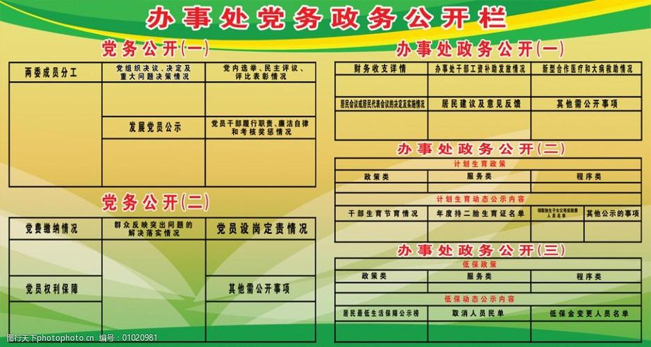 办事处党务政务公开栏展板设计