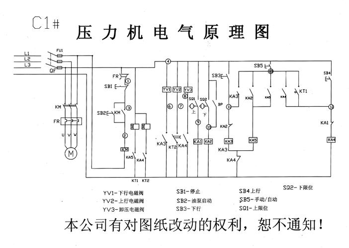 哪位师傅有四柱液压机的电路图?谢谢!