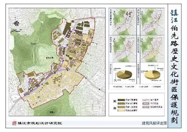 伯先路历史文化街区文化遗存何如保护和利用