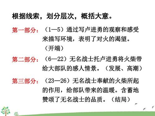 部编鄂教版八年级语文上册《七根火柴》精品课件ppt