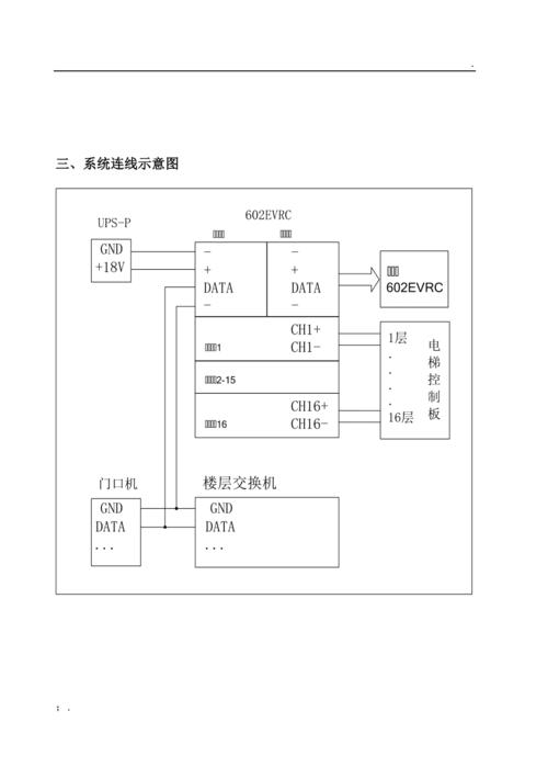 602evrc使用说明v10狄耐克楼宇对讲使用说明