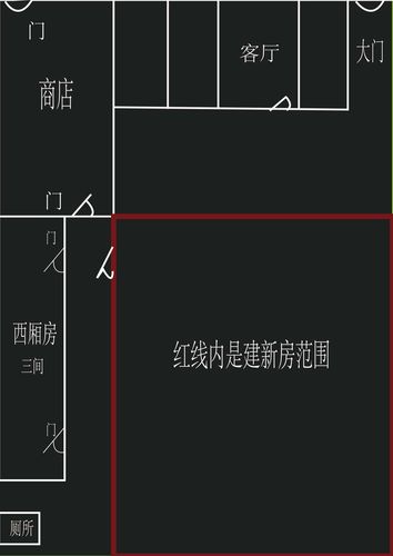 房子坐北向南.