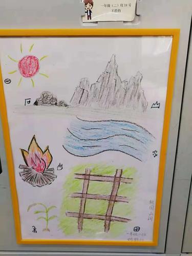 象形文字的魅力