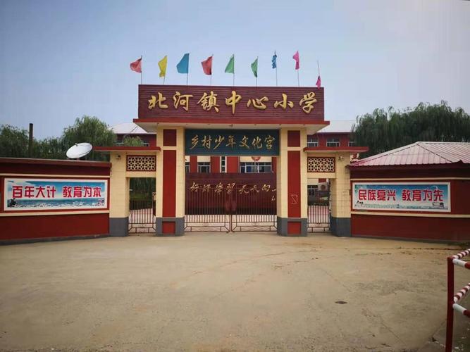 图为定兴县北河镇中心校图为定兴县北河镇中心校图为定兴县第三实验