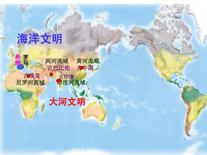 海洋文明 希 罗 腊 马 古埃及 尼罗河流域 两河流域 古巴比伦 古印度