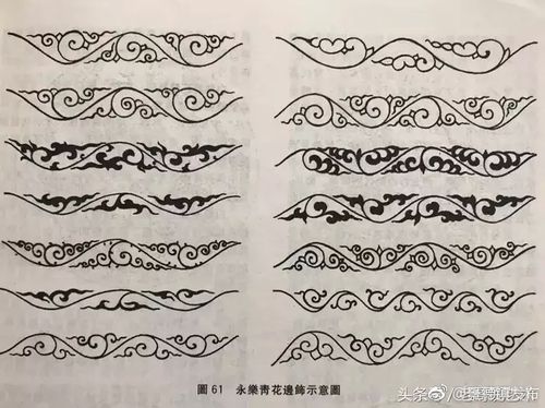 涨知识丨明永乐瓷器图案纹饰上的特征