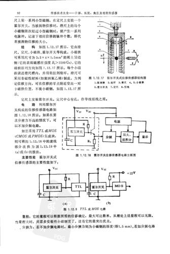 霍尔效应式位移传感器 - 新世联传感器