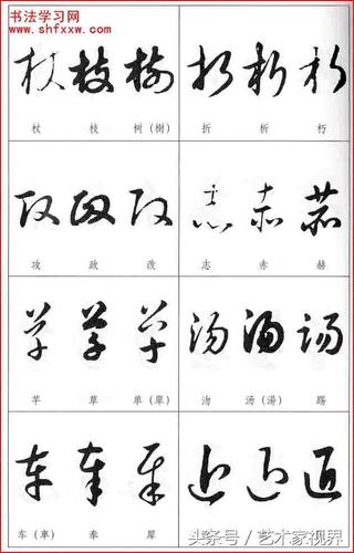 草书三字形近辨识——书家必备的好材料