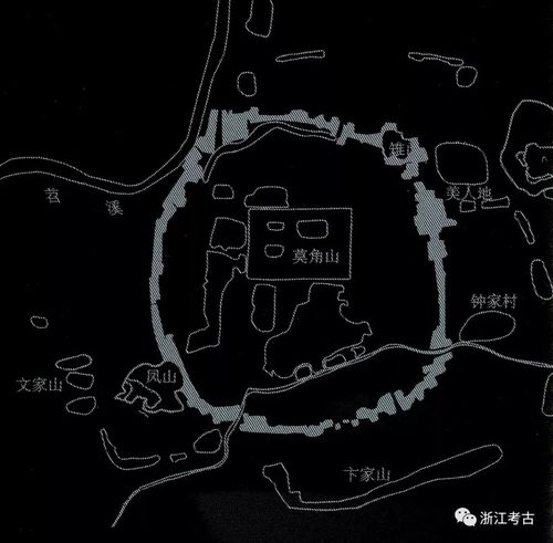 良渚古城平面示意图
