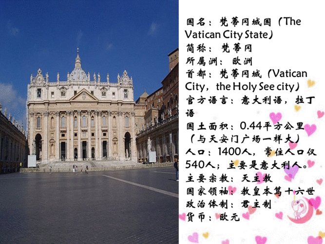 小梵蒂冈,国家简介,国家政治,国家文化,国名梵蒂冈城国(the vatican