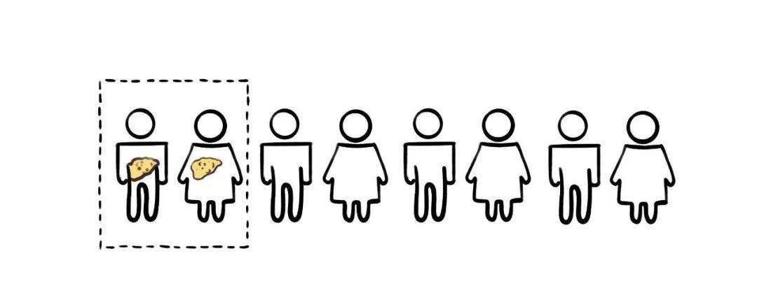 脂肪肝几乎没有任何症状,通常是体检的时候做b超发现的