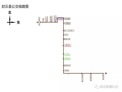 封丘公交春节运行安排,1月24日除夕下午至1月27日停运
