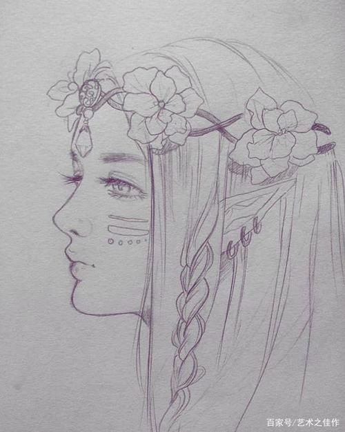 手绘铅笔人物头像,漂亮的女孩,真是美爆了