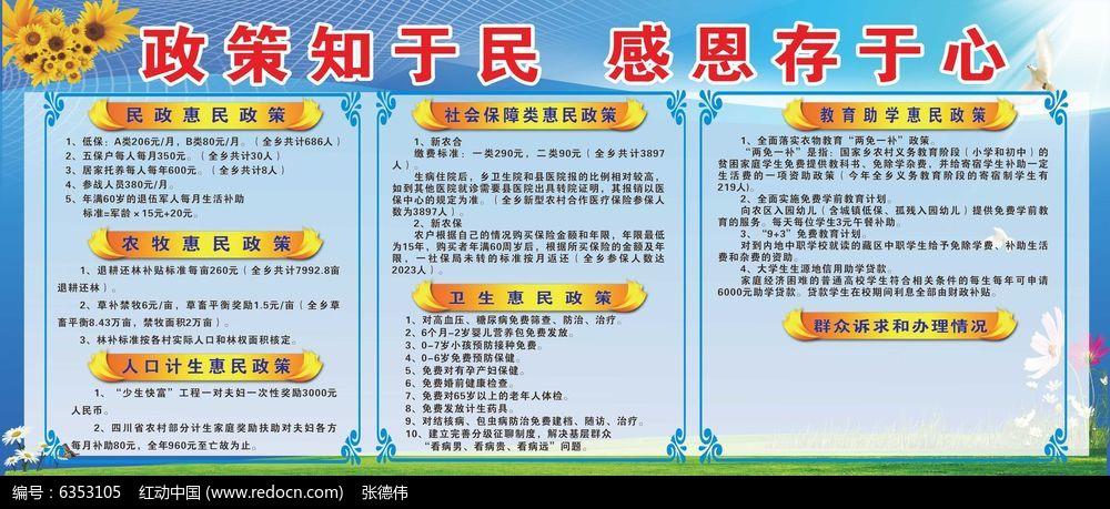 惠民政策宣传栏