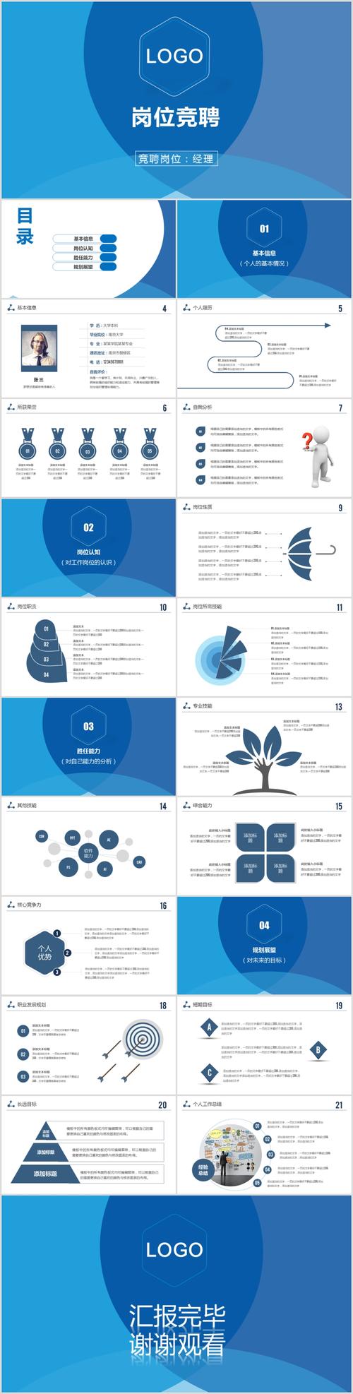 岗位竞聘ppt模板