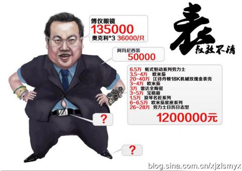 我家的表叔数不清