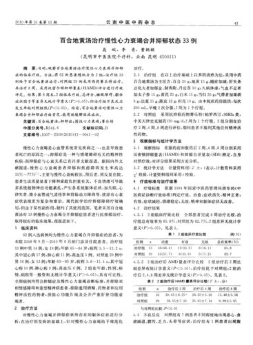 百合地黄汤治疗慢性心力衰竭合并抑郁状态33例