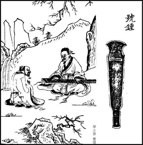 美文 《历代古琴论》 写美篇  楚词破伯牙之号钟.