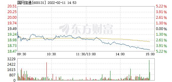 首页>股票频道>正文>578_276