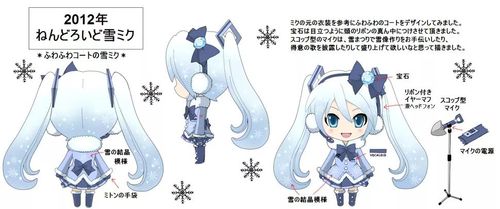 中国画师获胜,2020年雪初音服装方案公开